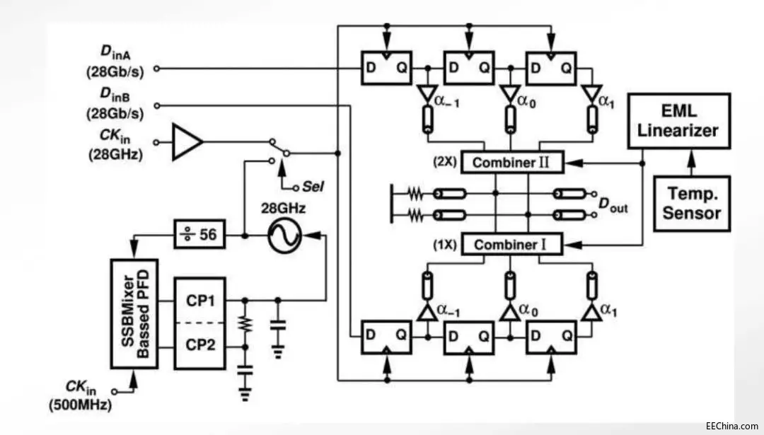 88F02D51-0F67-4425-BED2-621DE5CEA3A5.png