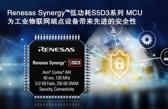 Renesas-Synergy_͹S5D3.jpg