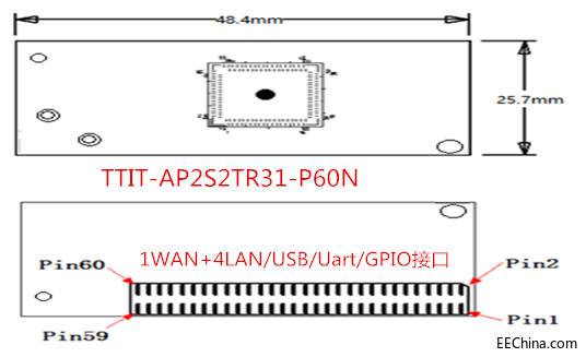TTIT-AP2S2TR31-P60N_.png