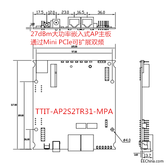 TTIT-AP2S2TR31-MPA_.png