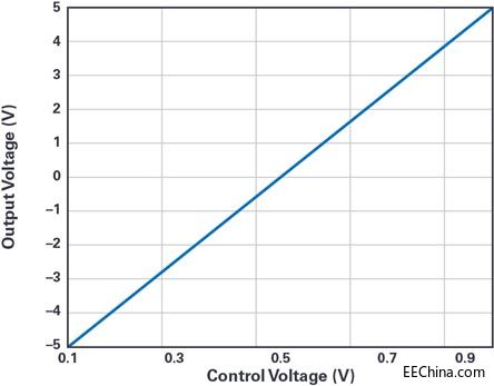 250241-Fig-4.jpg