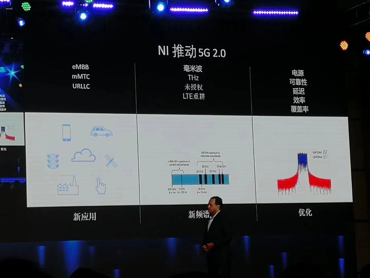 NIDays Asia 2019Full Force Ahead2020δ