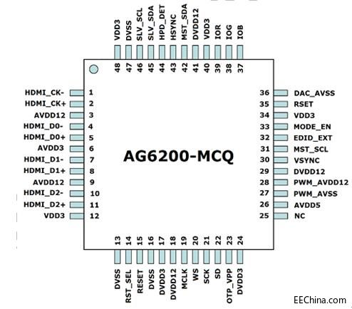 AG6200-MCQӳ.jpg