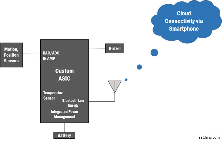 Figure2.jpg