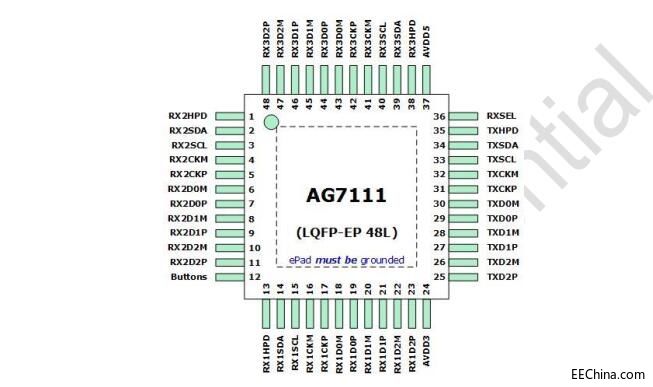 AG7111LQFP48.jpg