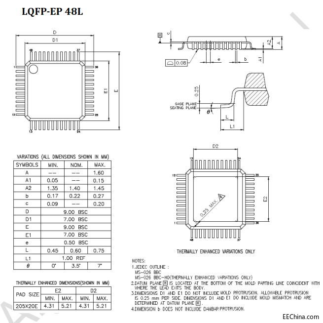 AG7111LQFP48װʽ.jpg