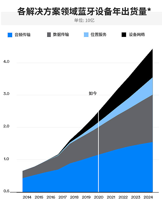 δ5꣬ЩӦ