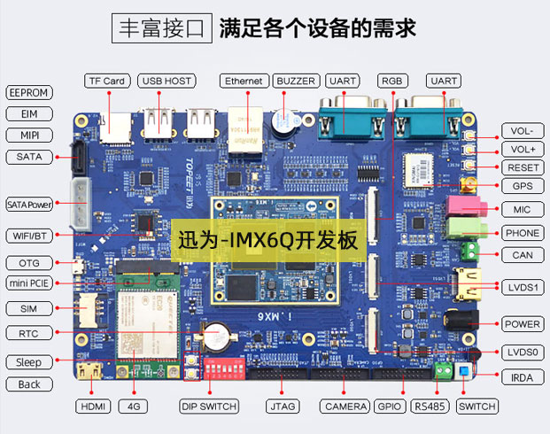 技术图片