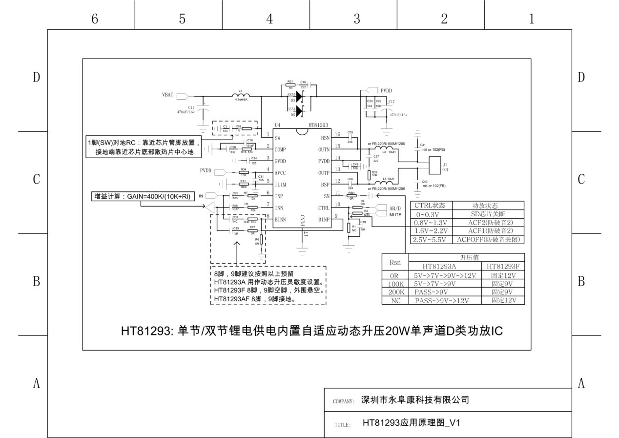 HT81293/˫﮵繩Ӧ̬ѹ20WD๦IC