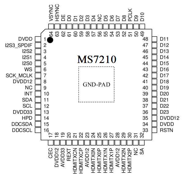 MS7210,RGBתHDMI,P=PIT66121FN,HDMI_Tx