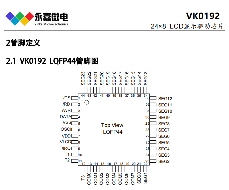 ҺоƬ/ԭ/ȶLCDIC-VK0192 LQFP44 3/4ͨŽӿ ʡ  ԭFAE֧