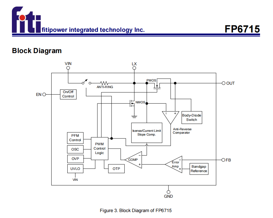 FP6715-3.png