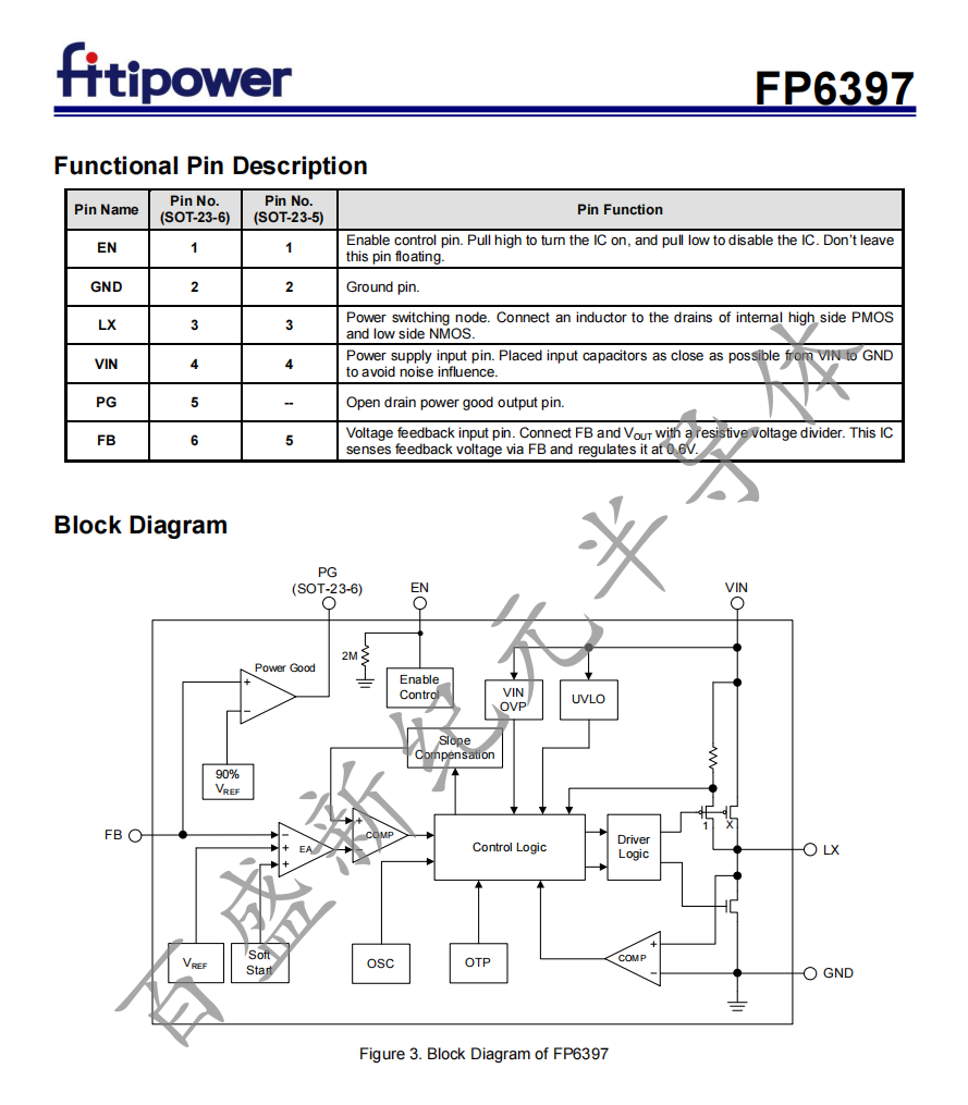 FP6397 Ч1MHz 2AͬѹƵ