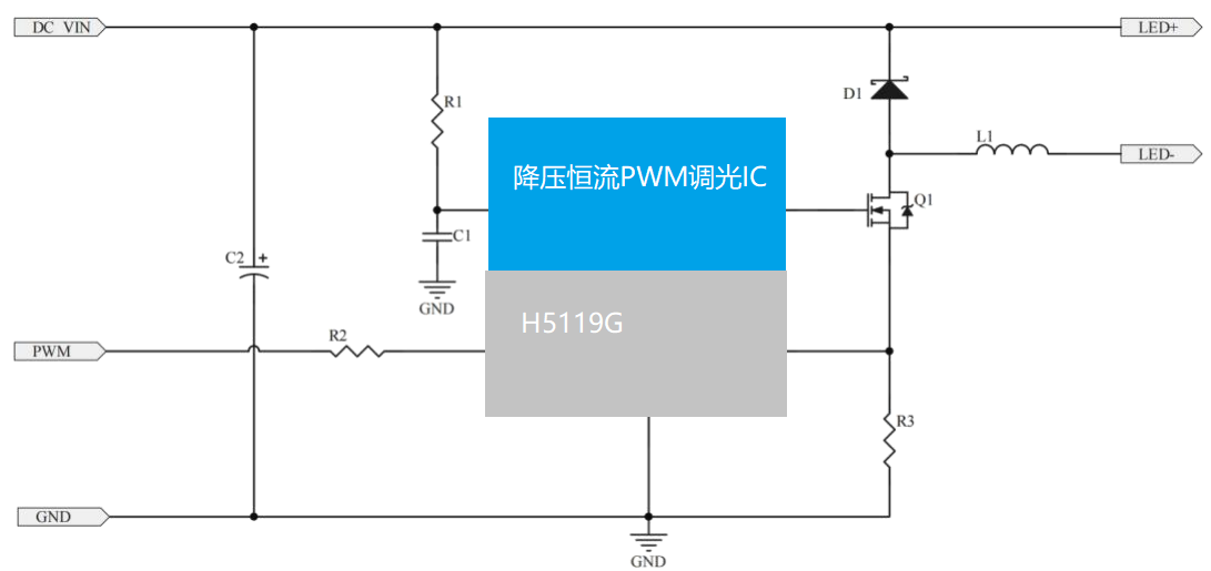 · 0.1%PWMȵ 12V24V48V60V100V150V̨ƷH5119G