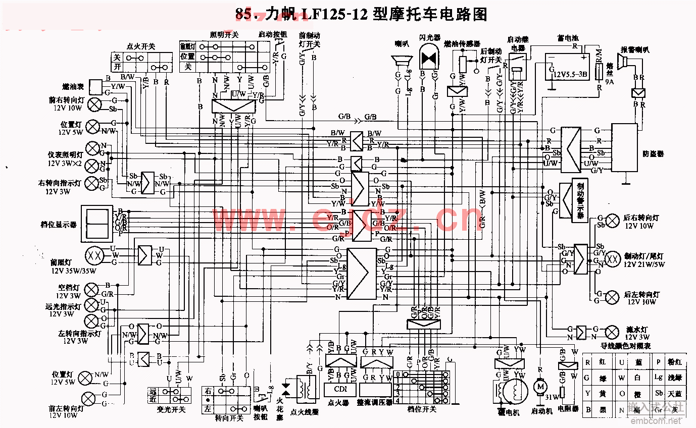 085力帆lf125-12摩托车电路图 汽车电子 电