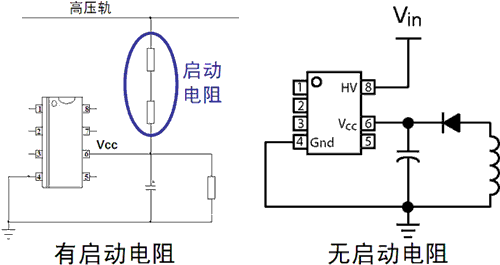 F1.-With-vs.gif