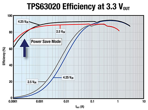 TPS63020.jpg