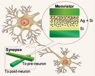 memristor.jpg