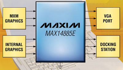 MAX14885E.jpg