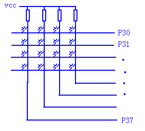 keypad.bmp