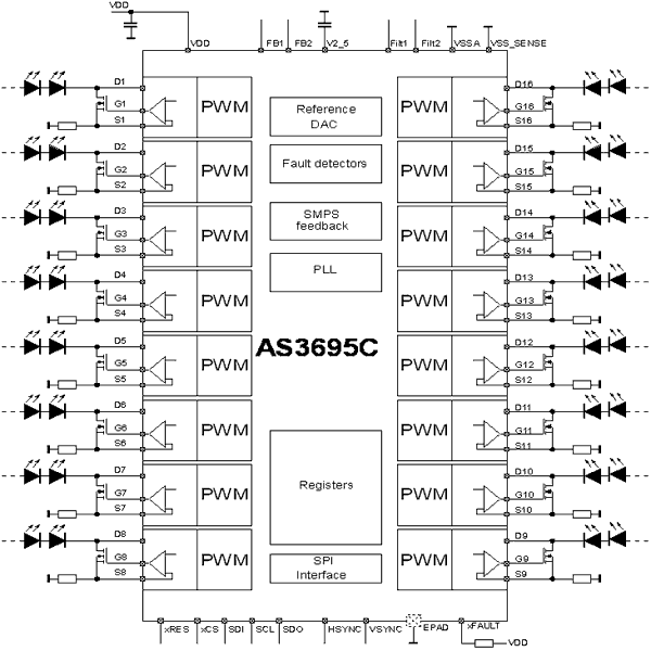 AS3695C_LED-Driver_Block_Di.gif