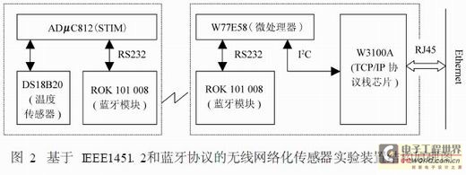 20110711085654291.jpg