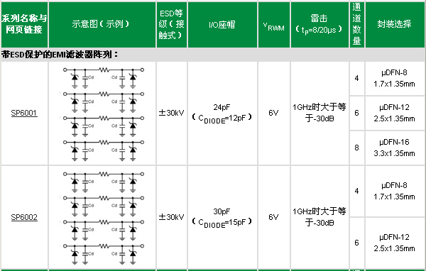 selection-and-product-overview4.jpg