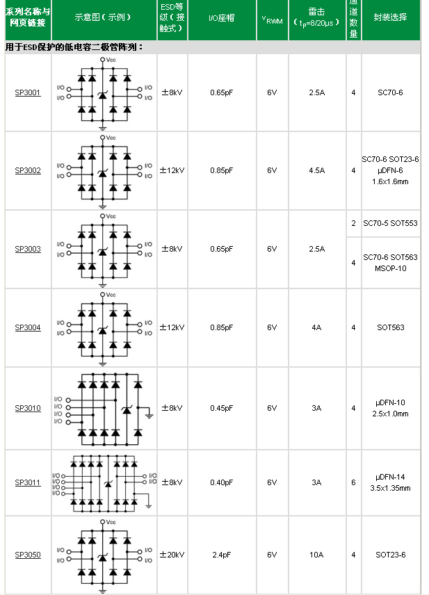 selection-and-product-overview2.jpg