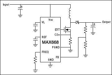 ee29.gif