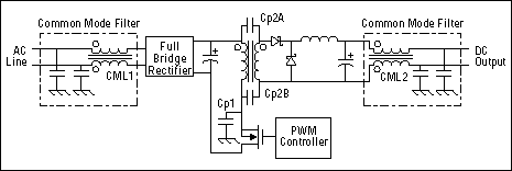 ee33.gif