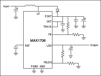 ee32.gif