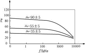 E10.gif