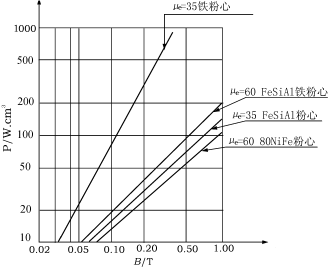 E9.gif