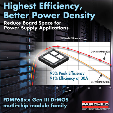 FDMF68xx-Genn-III-DrMOS.jpg