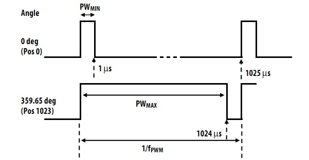 AEAT-6600-T16-7.jpg