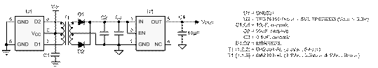 һԼļ I2C 