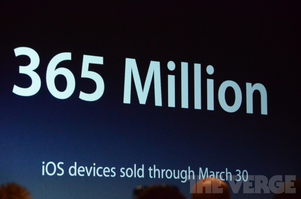 apple-wwdc-2012-_0889.jpg