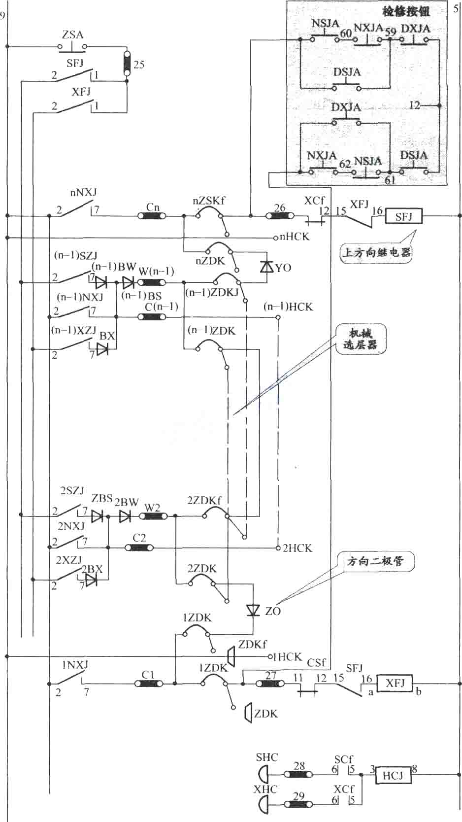 jkh1-771a电梯控制柜