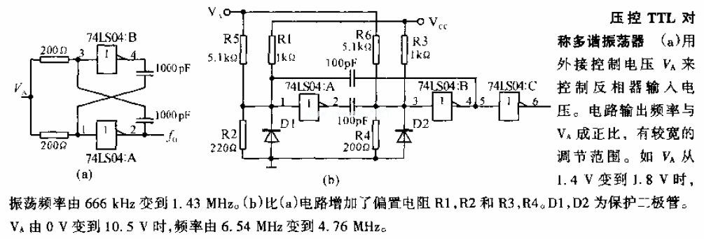 压控ttl对称多谐振荡器电路图