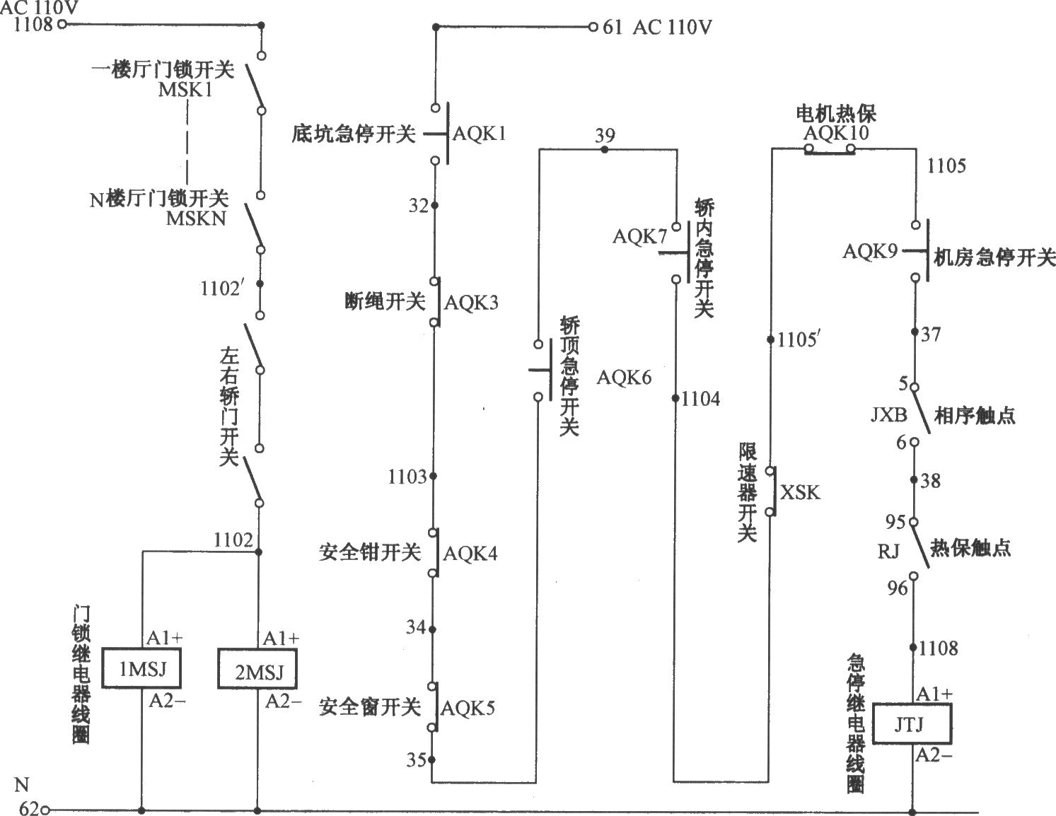 北京图捷电梯安全回路电路