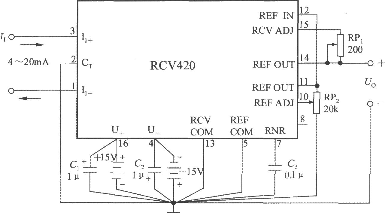 RCV420的典型应用电路如图所示。它采用15V(或12V)双电源供电。C1和C2为正、负电源的退耦电容,需采用1F钽电容并且在安装时要尽量靠近RCV420的电源引脚。CT端、RCV COM端和REF COM端必须单点接地并使接地电阻为最小,以免形成地线回路而引起转换误差。当II=4~20mA时,Uo=0~ 5V。C3为降噪电容,取C3=0.