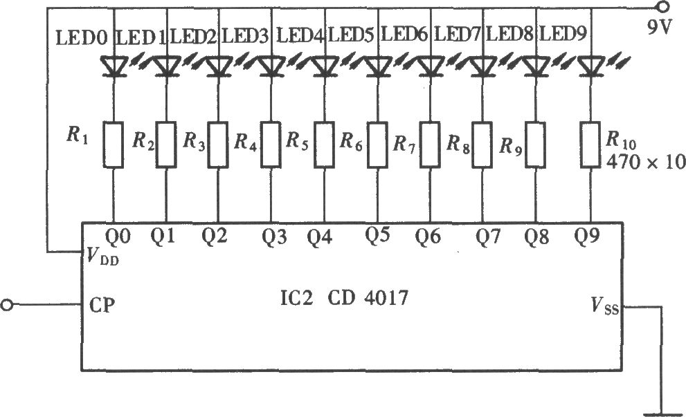 由cd4017组成的滚环运动显示电路