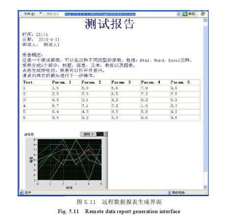 基于LabVIEW的数控机床网络测控系统--基于B