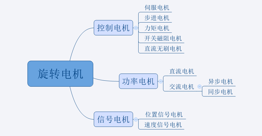 贴吧人口普查_第六次人口普查结果 2010年第六次全国人口普查结果分析(3)