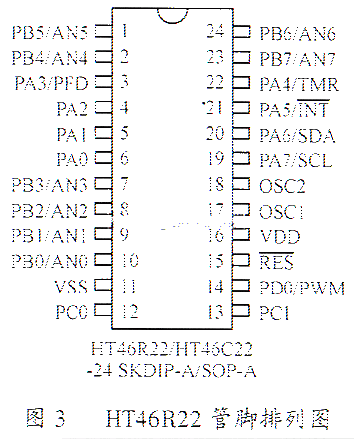 ht46r22单片机在电磁炉功率控制中的应用