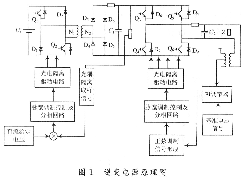 基于注塑—结构联合仿真的开关开裂分析