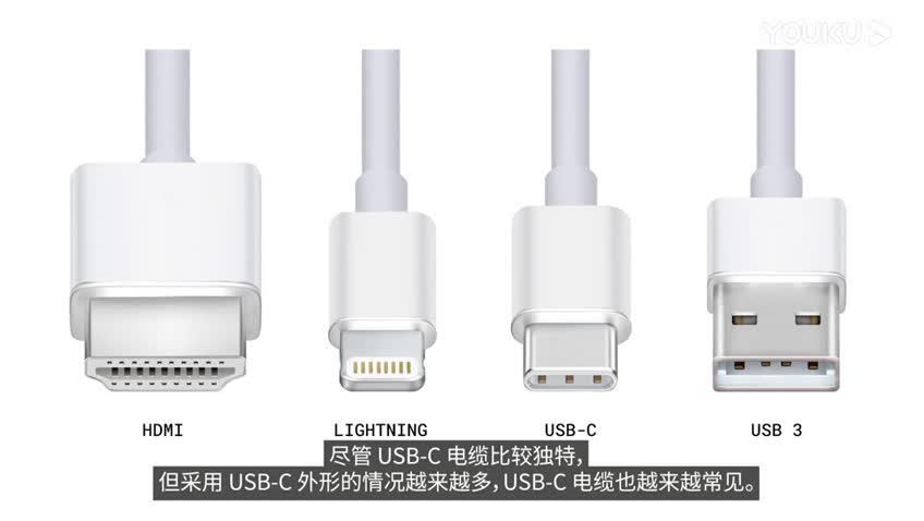 USB Type-C11⣨1֣Ƶ