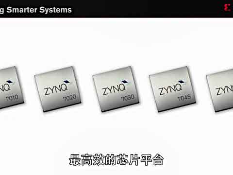 Zynq-7000 AP SoCδSmartest SystemƵ