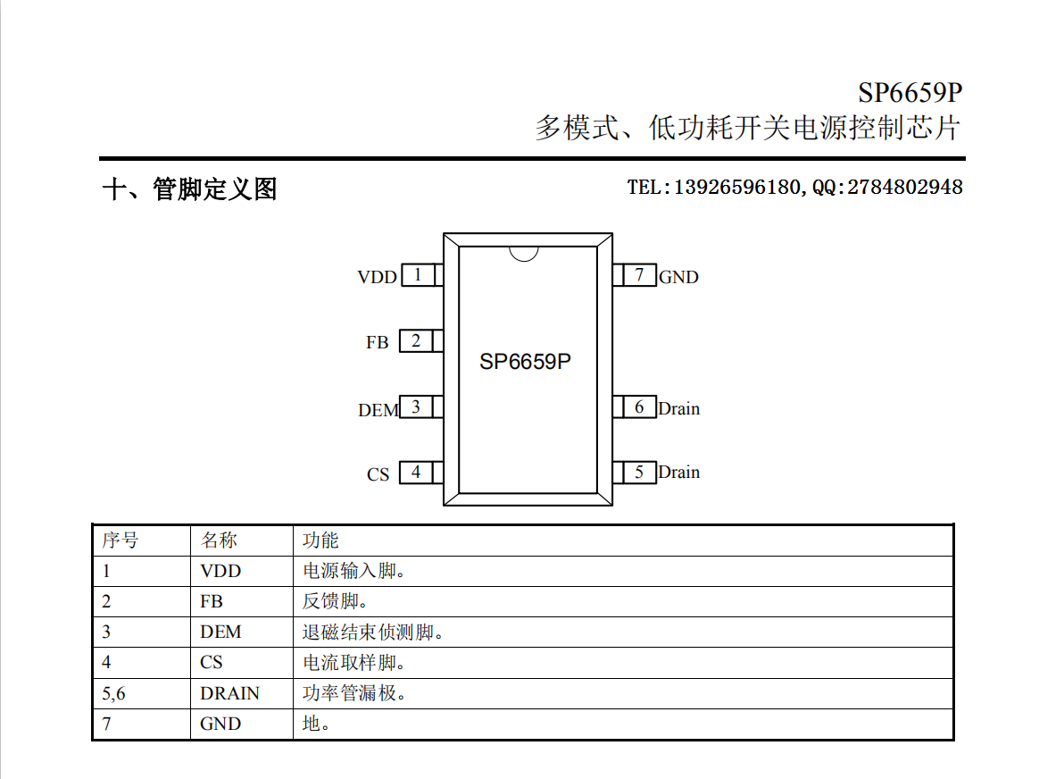 vp1176b芯片资料图片