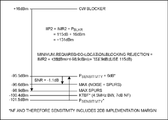 3.gif